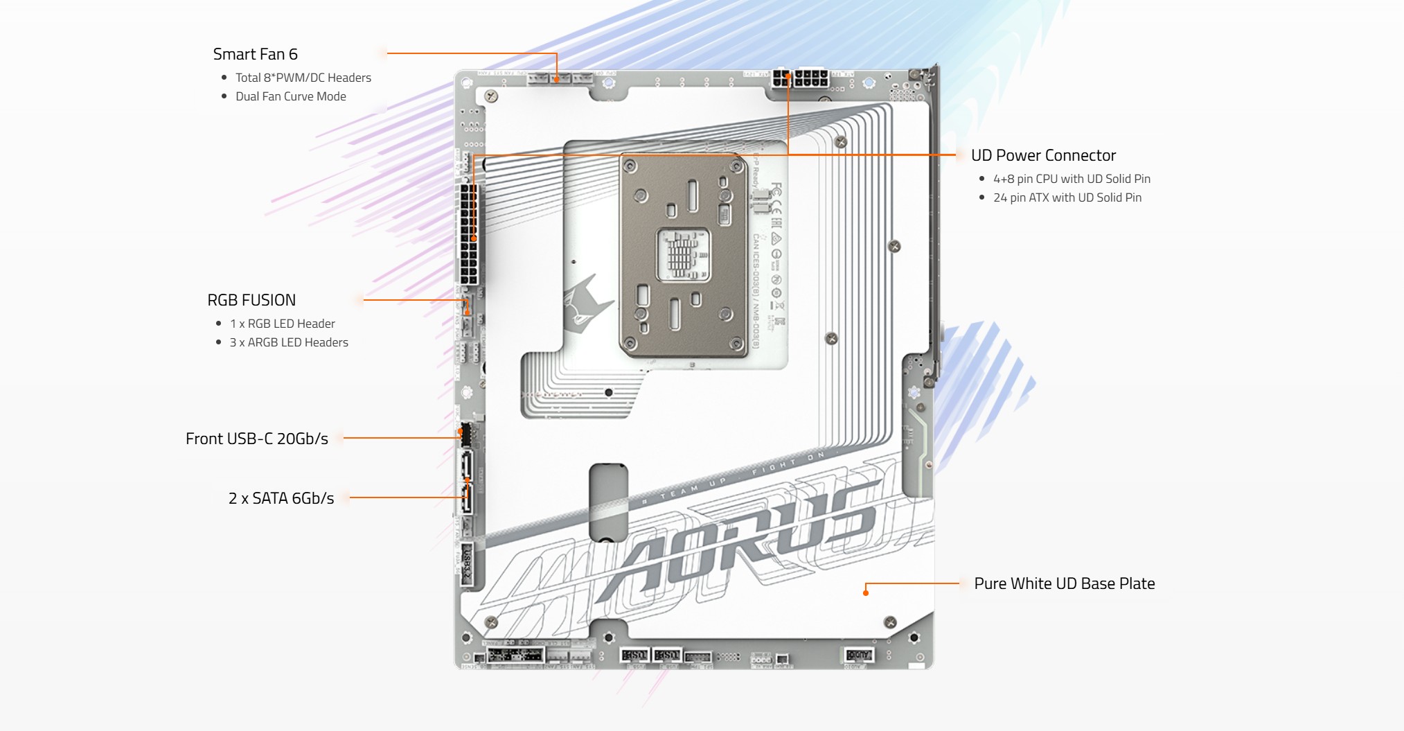 GIGABYTE X870 AORUS STEALTH ICE AMD AM5 Motherboard